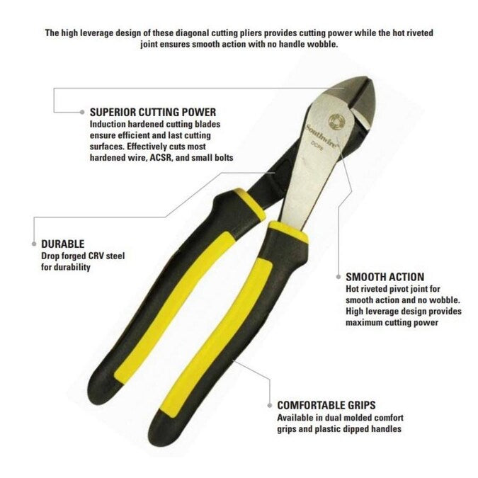 8" Diagonal Cutting Pliers