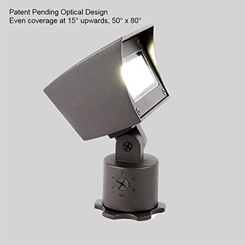 Square Wall Wash LED Flood BBR