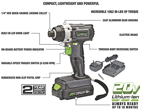 20V Lithium-Ion Impact Driver