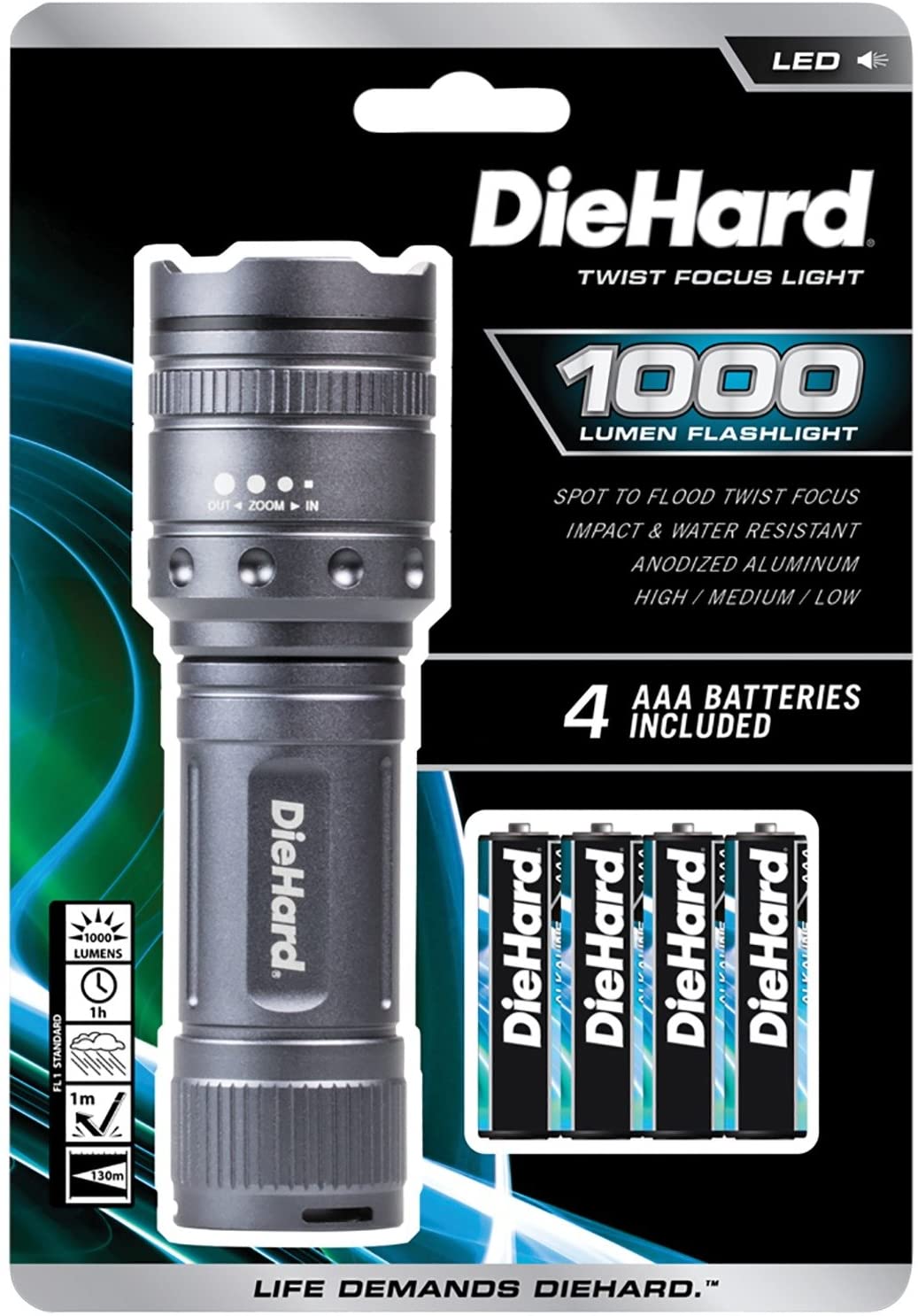 Twist Focus Flashlight - 1000 Lumens