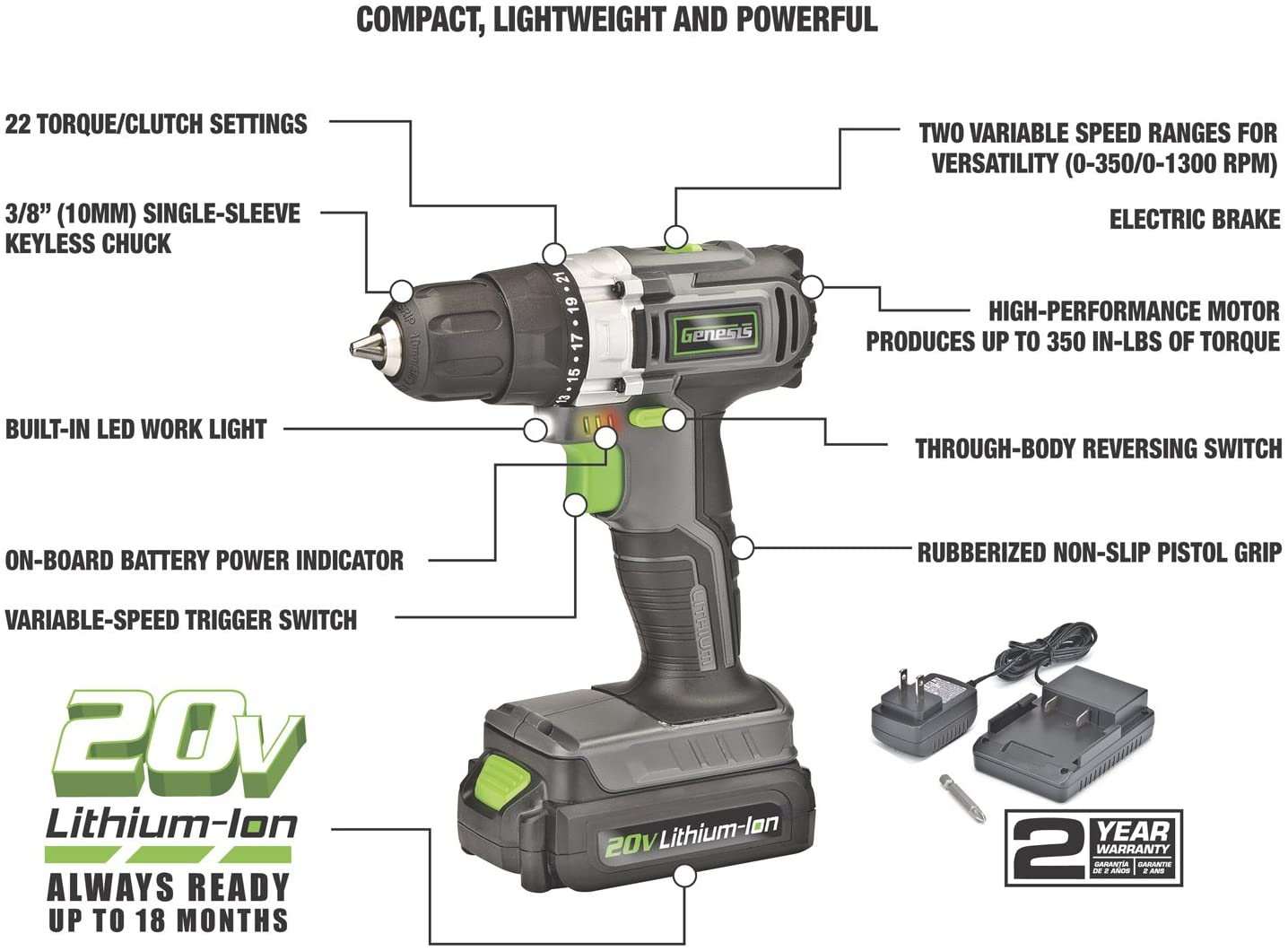 20V Lithium-Ion Drill/Driver