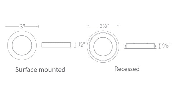 LED90 Edge Button Light