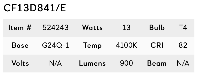 13W 2Pin 4100K - CF13D841