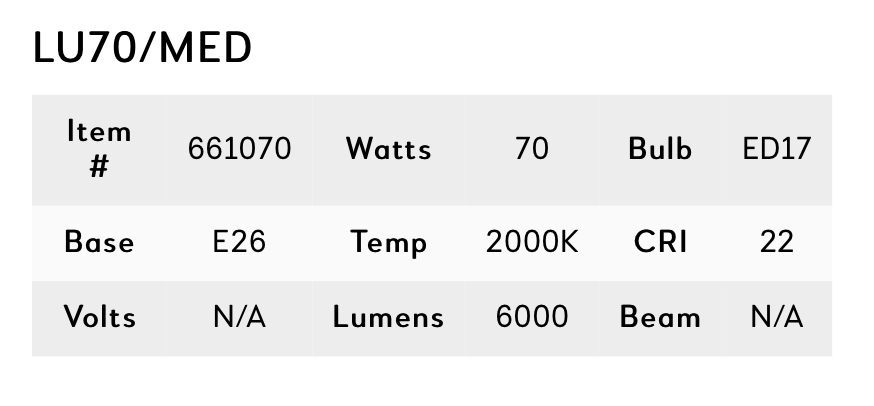 70W HPS Clear Bulb - LU70/MED