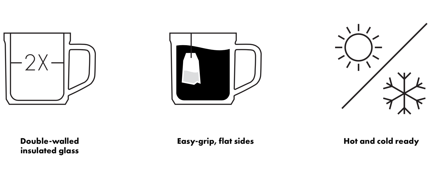 12oz Glass Double Mug - Clear, Set of Two