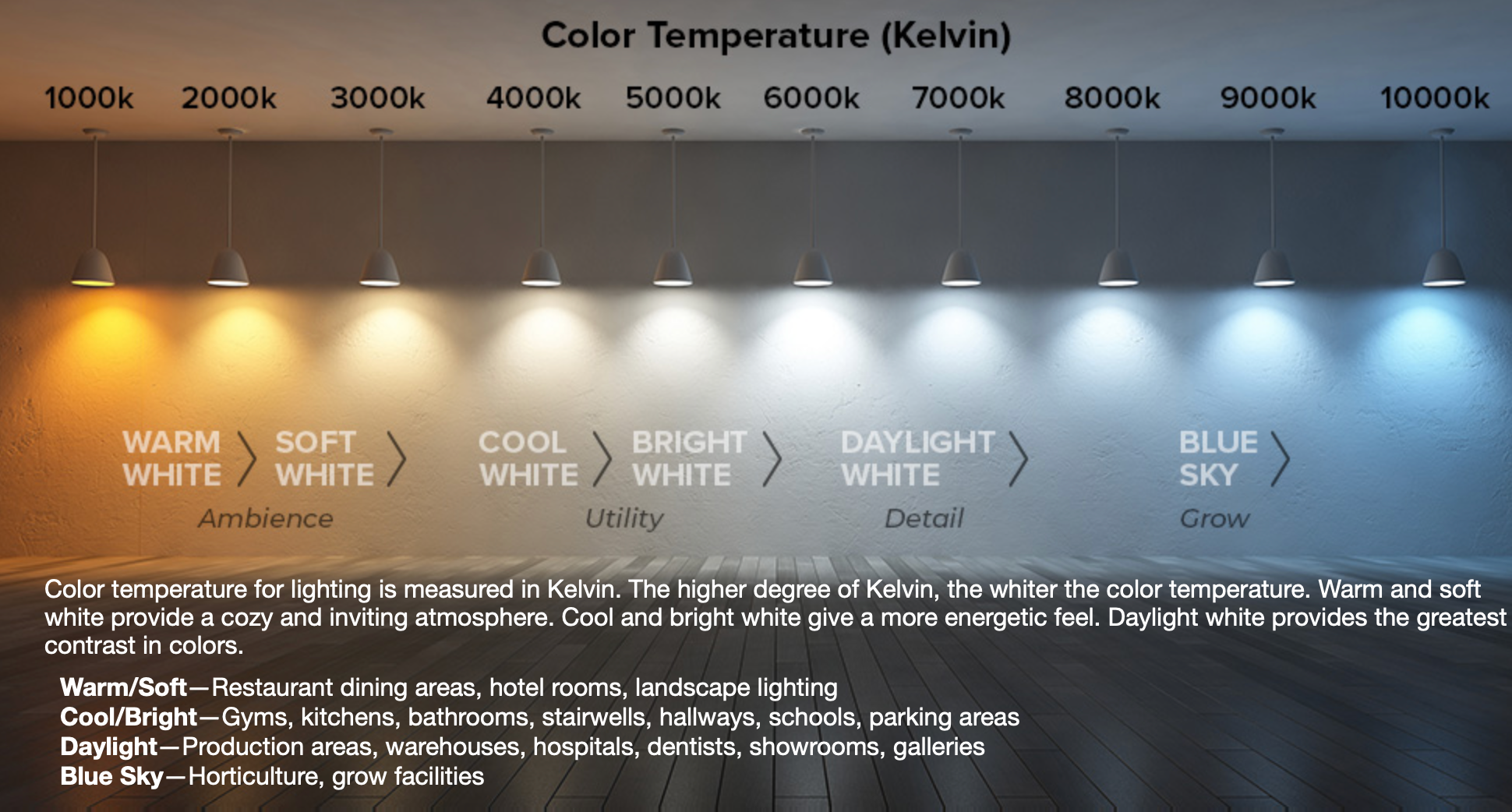 6.5W Reflector R20 LEDs