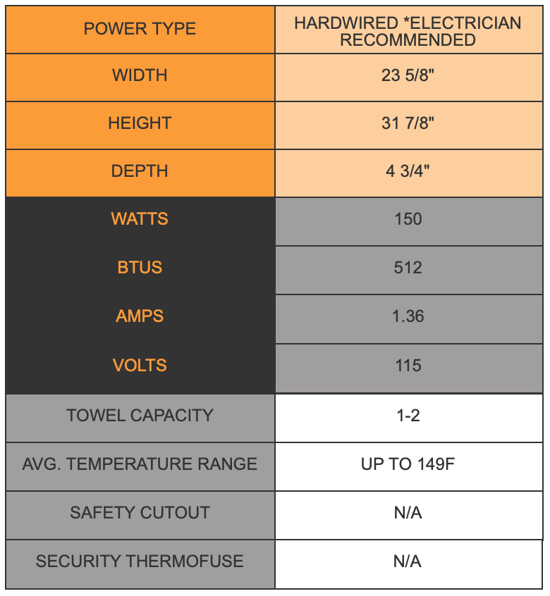 Heated Towel Warmer - Hardwired, Polished Stainless, Straight