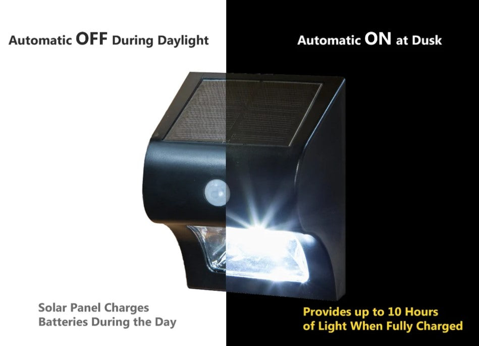 Solar Motion Sensor Wall Light