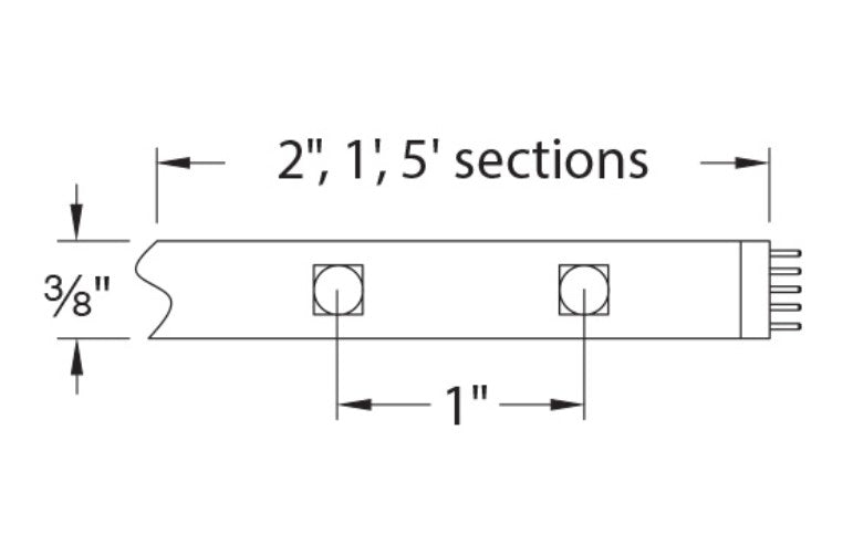 InvisiLED® Tape Light 24V