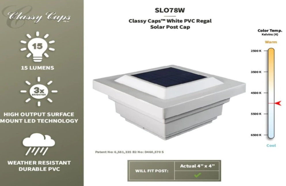 Regal PVC Solar Post Cap