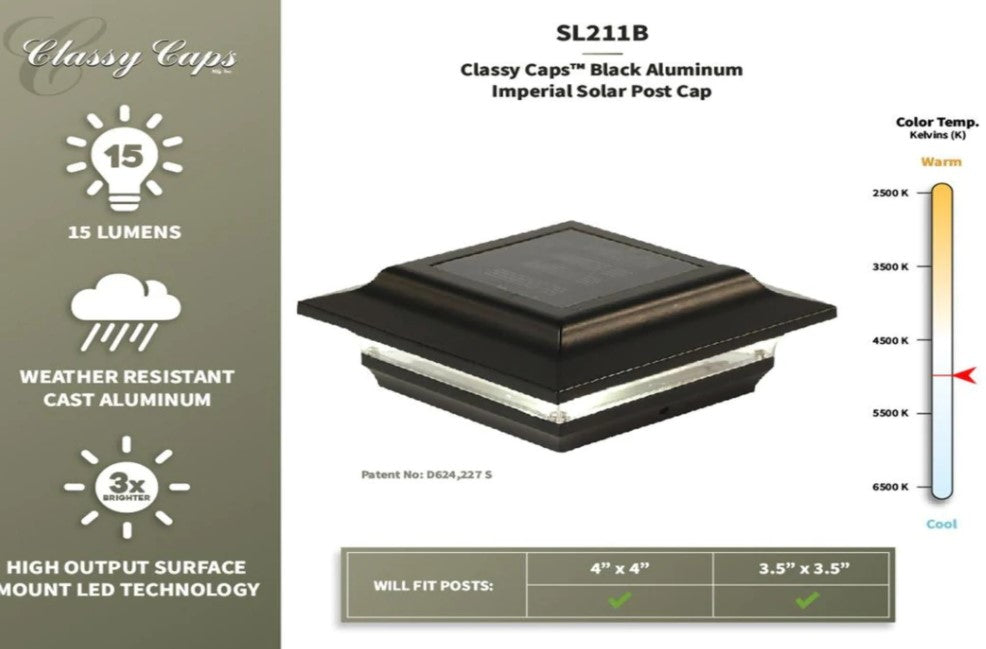 Imperial Solar Post Cap