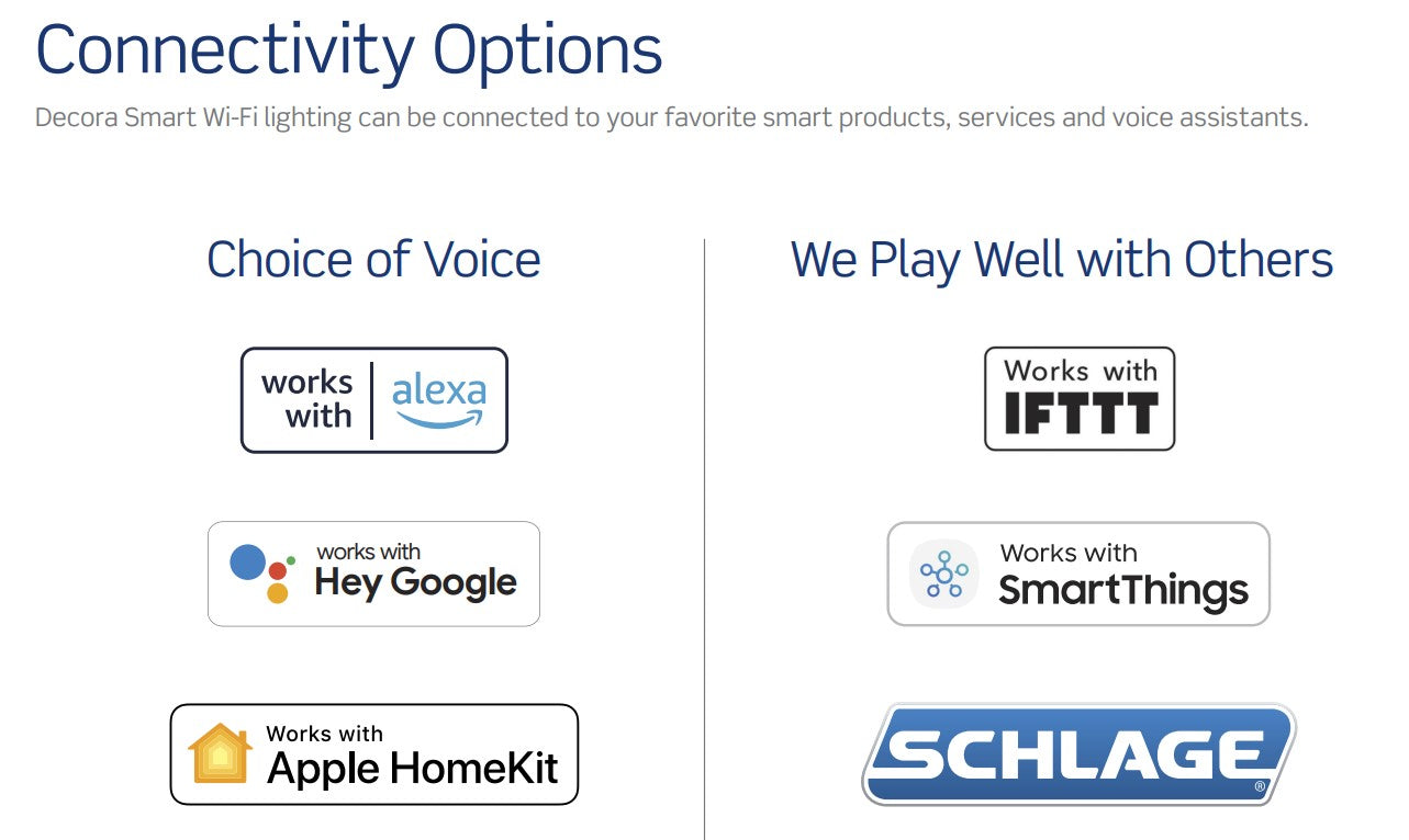 Decora Smart® WIFI 4-Button Controller