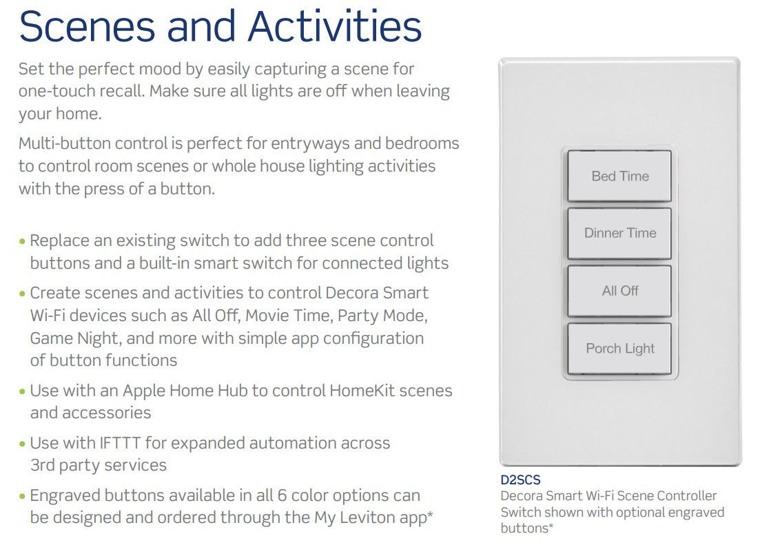 Decora Smart® WIFI 4-Button Controller