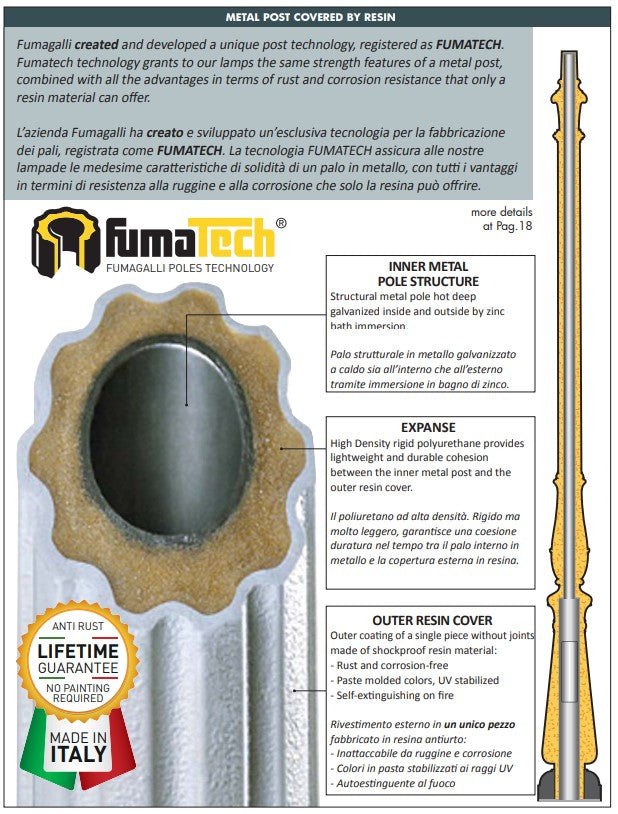 Artu/Rut LED Post w/ Lantern