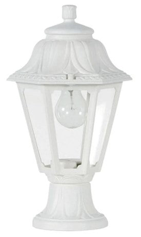 Mikrolot/Anna Pier Mount