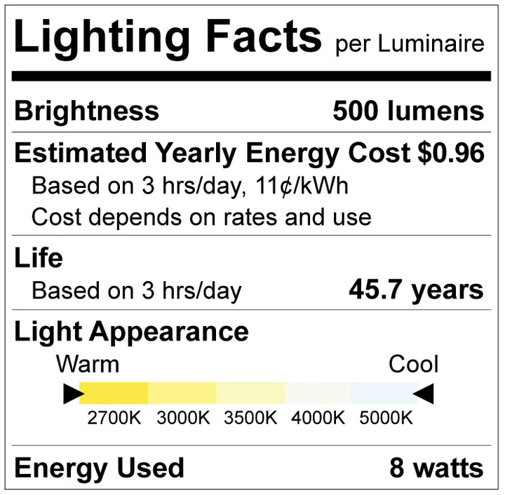 4'' Trim Magnetic 8W LED CCT