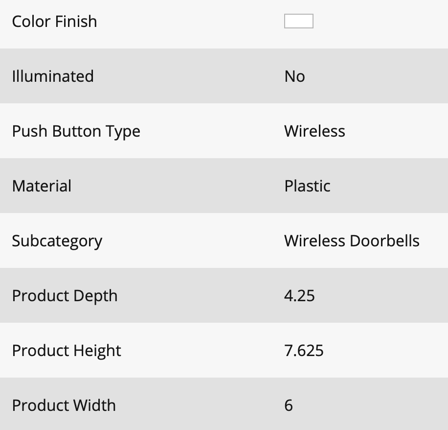 Wireless Door Chime Kit